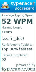 Scorecard for user zzam_dev