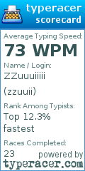 Scorecard for user zzuuii