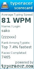 Scorecard for user zzzxxx